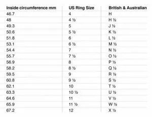 CARE & SIZING GUIDE - Cerrone Jewellers - Cerrone